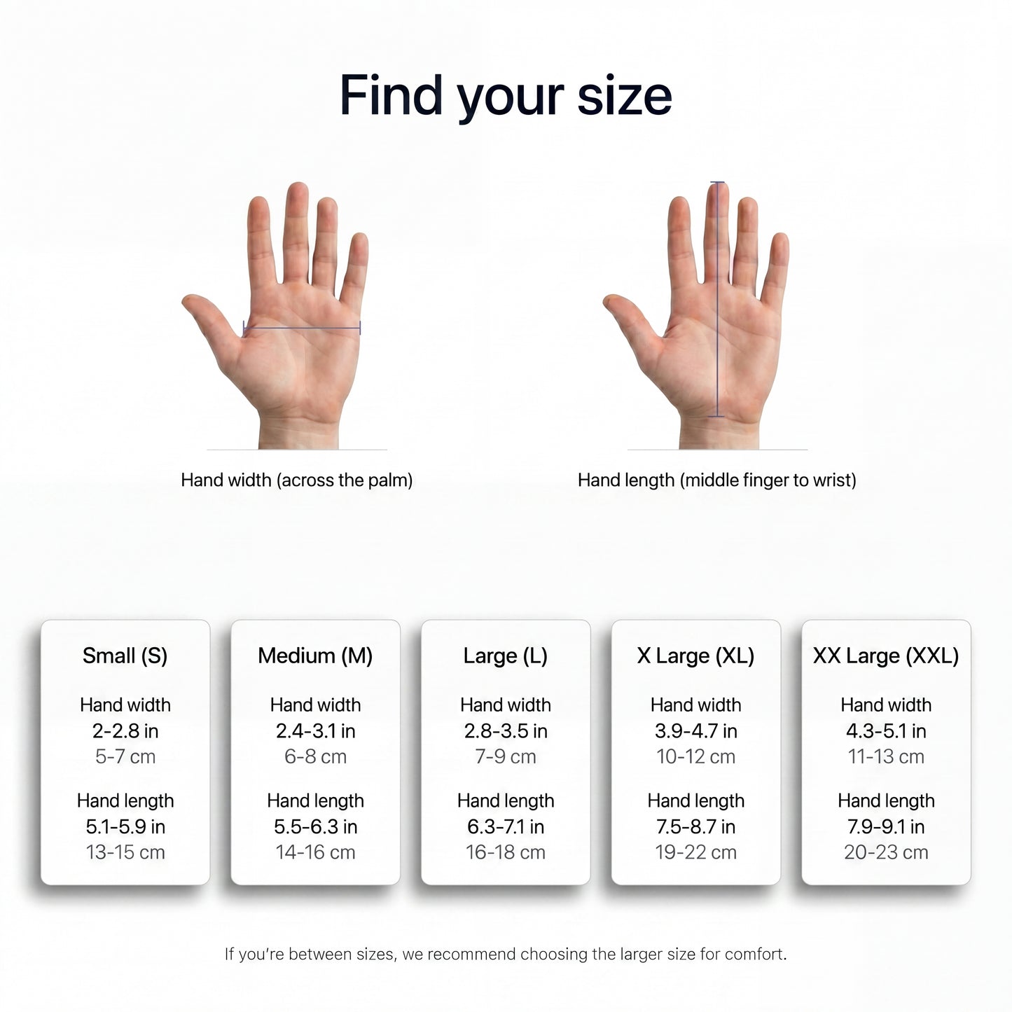 MotionGlove