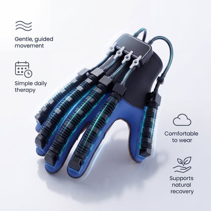 MotionGlove