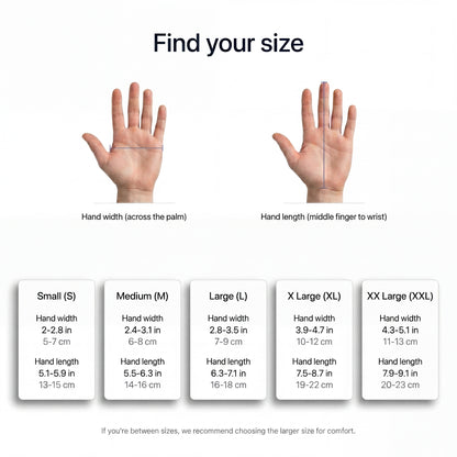 MotionGlove